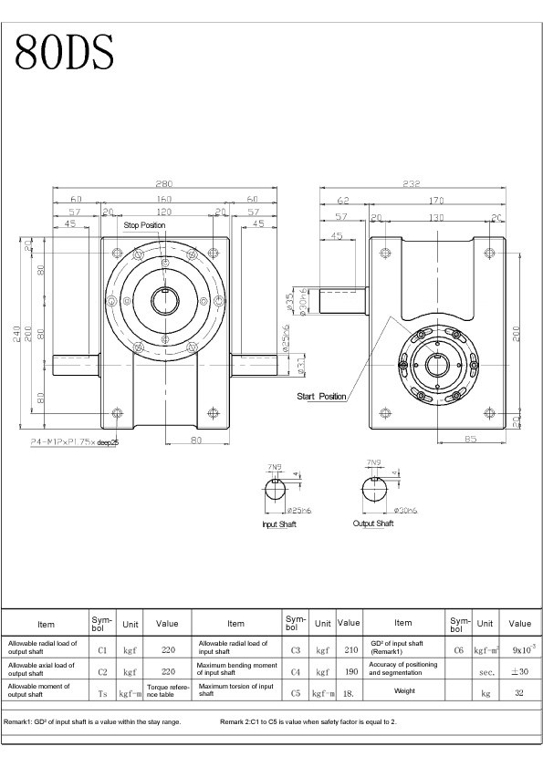 High Precision Shaft Type 80DS Cam Indexer with Video Outgoing-Inspection 4