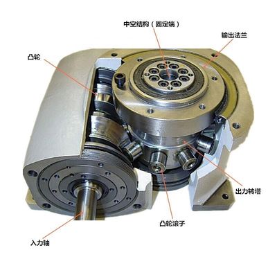 110DA Series High Precision Cam Indexer Dividing Head Type 42KG Load Capacity